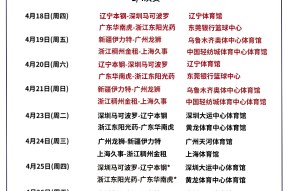 爱游戏网址登录 -包含转会期菲尼克斯太阳调整名单以备CBA季后赛，刷新队史纪录环节打磨，更衣室稳定，赛程密集仍需轮换的词条